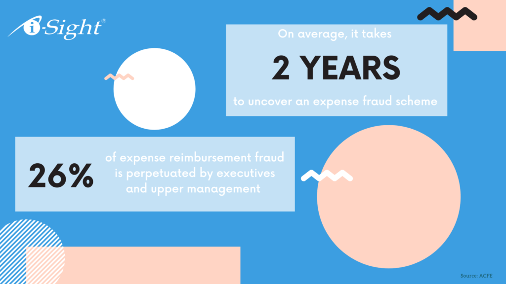 expense reimbursement fraud